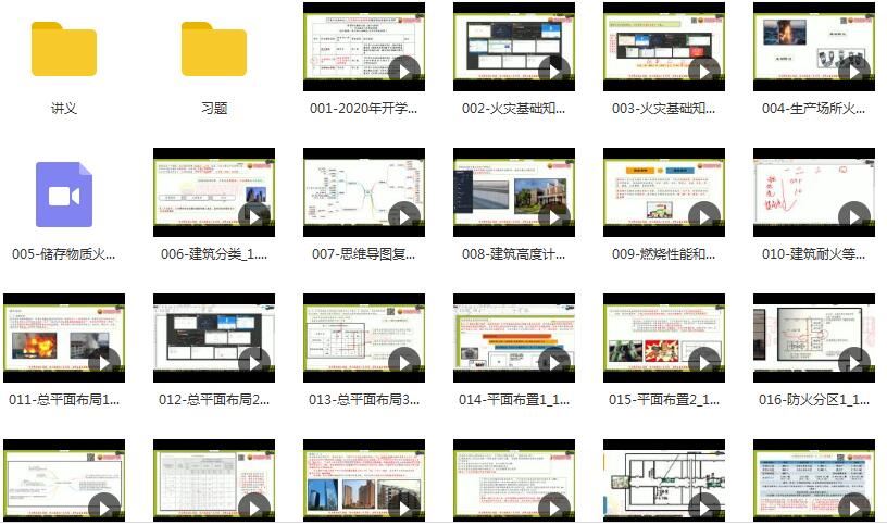 2020年注册消防工程师《消防安全技术实务》全套精讲班视频课程