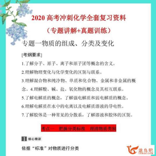 2020高考化学刷题1+1（2019高考题+2019模拟题）讲练（课件）全试卷讲义答案百度云下载 