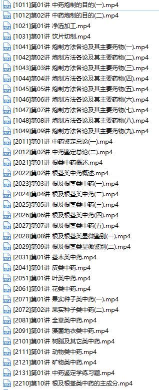 2019初级中药师考试之专业知识培训讲课讲座视频教材课程(含练习题和讲义资料)