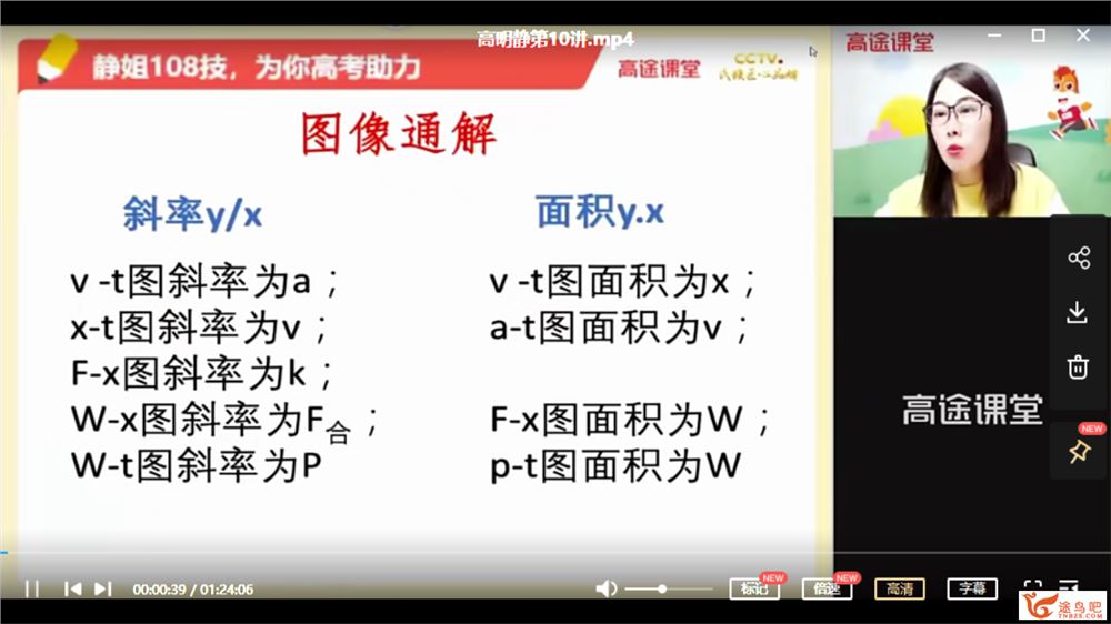 高明静 2021春 高一物理春季系统班（更新中）课程视频百度云下载