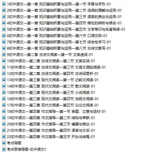 初中课程语文数学英语物理化学 思维导图 143张大图资源教程合集百度云下载 