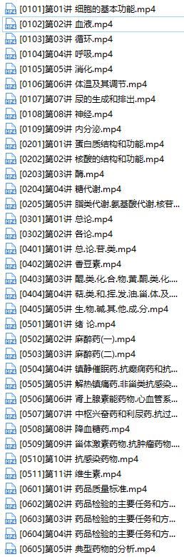2019初级药士考试之基础知识培训视频课程资料全集(含练习题和讲义资料)