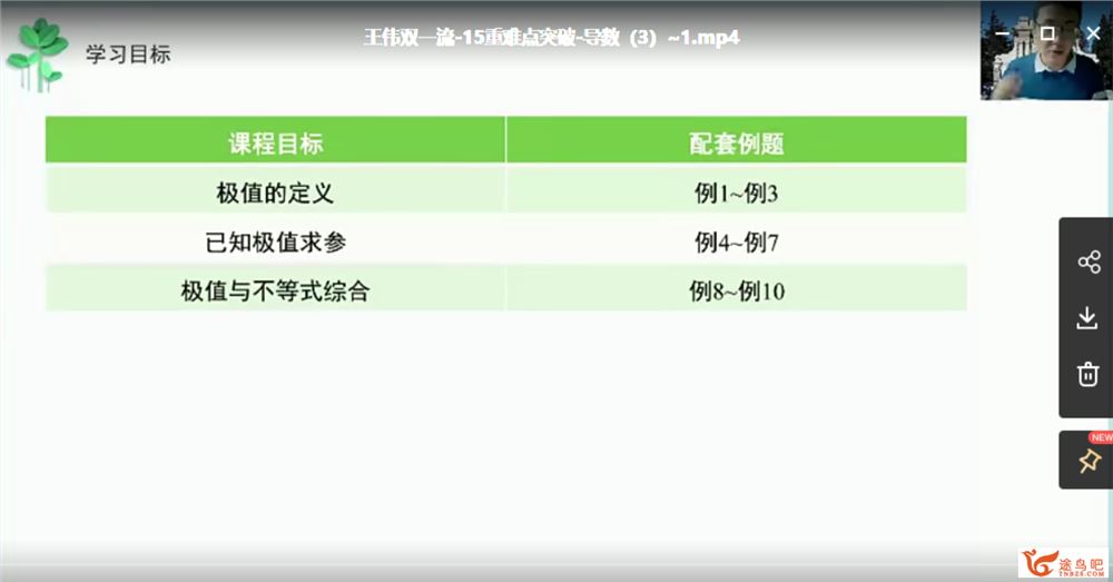 2021高考数学 王伟数学双一流班二三轮复习联报班资源合集百度云下载