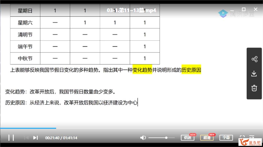 腾讯课堂【刘勖雯历史】2020高考 刘勖雯历史三轮冲刺押题课视频课程百度网盘下载 