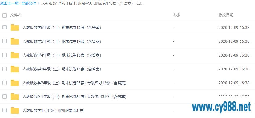 人教版数学1-6年级上册精选期末测试卷170套百度云下载