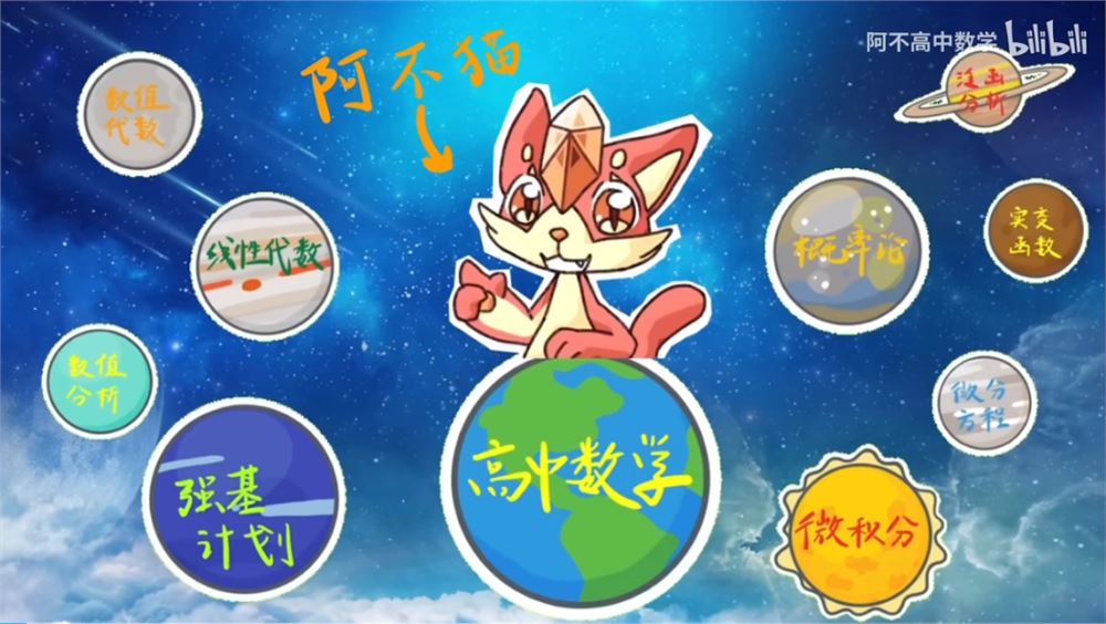 阿不2025新高考数学二三轮复习(100-150分独家提分秘籍） 百度网盘下载