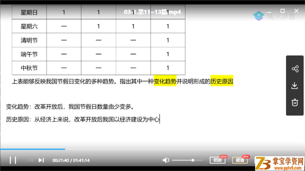 T讯课堂【刘勖雯历史】2020高考 刘勖雯历史三轮冲刺押题课视频课程百度网盘下载
