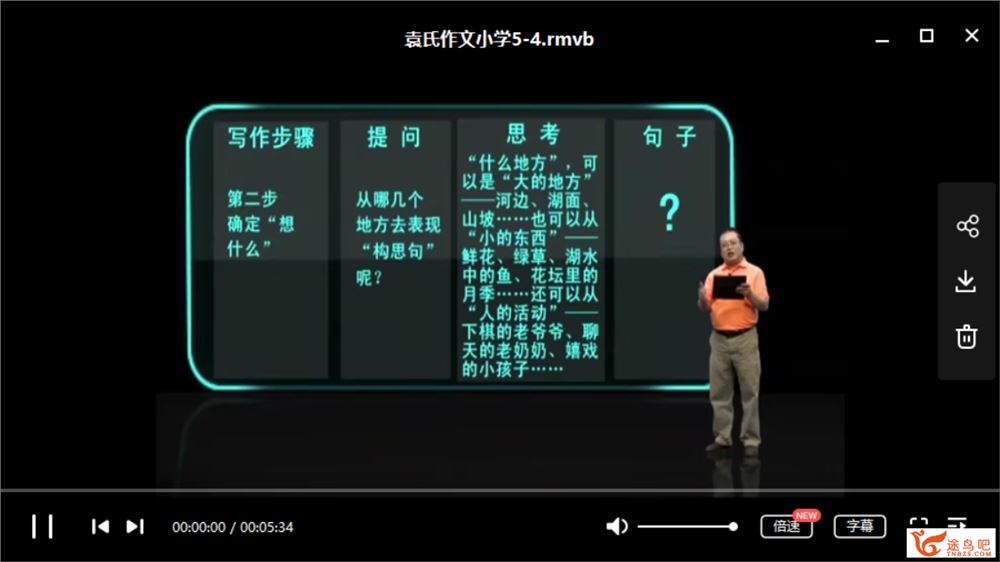 【小学作文】袁氏作文小学版 带讲义全精品课程资源百度云下载 