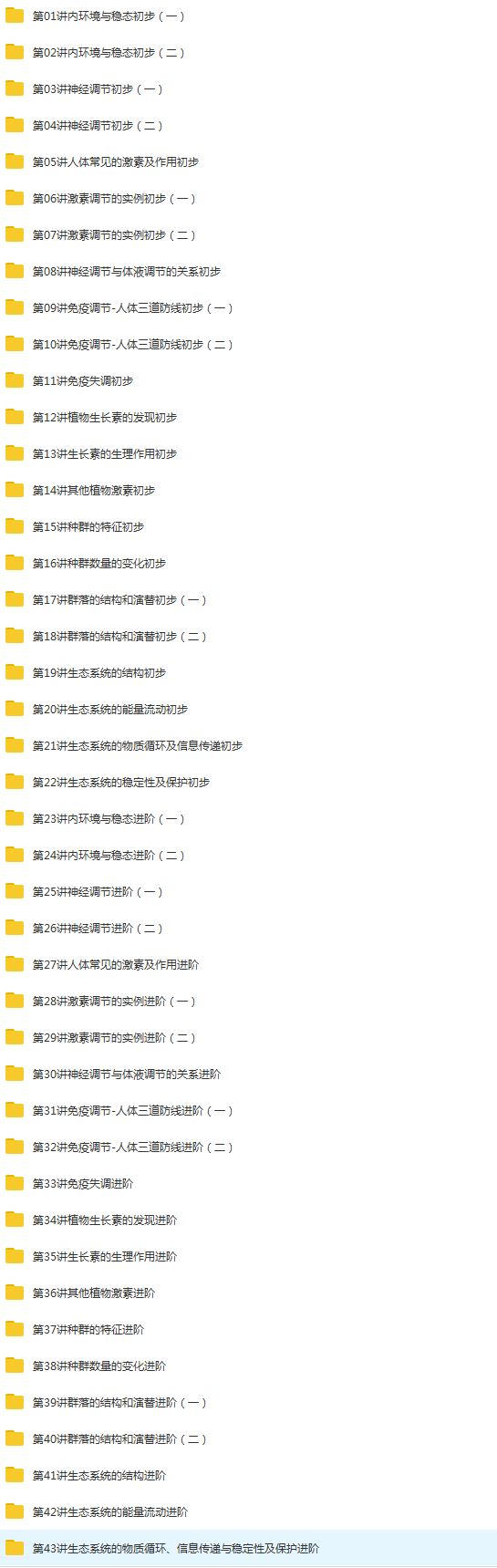 陆巍巍高二生物年卡必修3+选修1、3（人教版 ）71讲