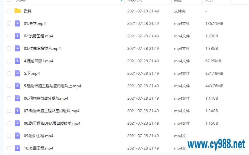 赵静娴 2021春 高二生物春季985直播班（24讲完结带讲义）课程视频百度云下载