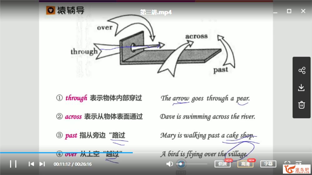 猿辅导 孟璐 初中英语 五次课功课中考易混淆词汇课程视频百度网盘下载 