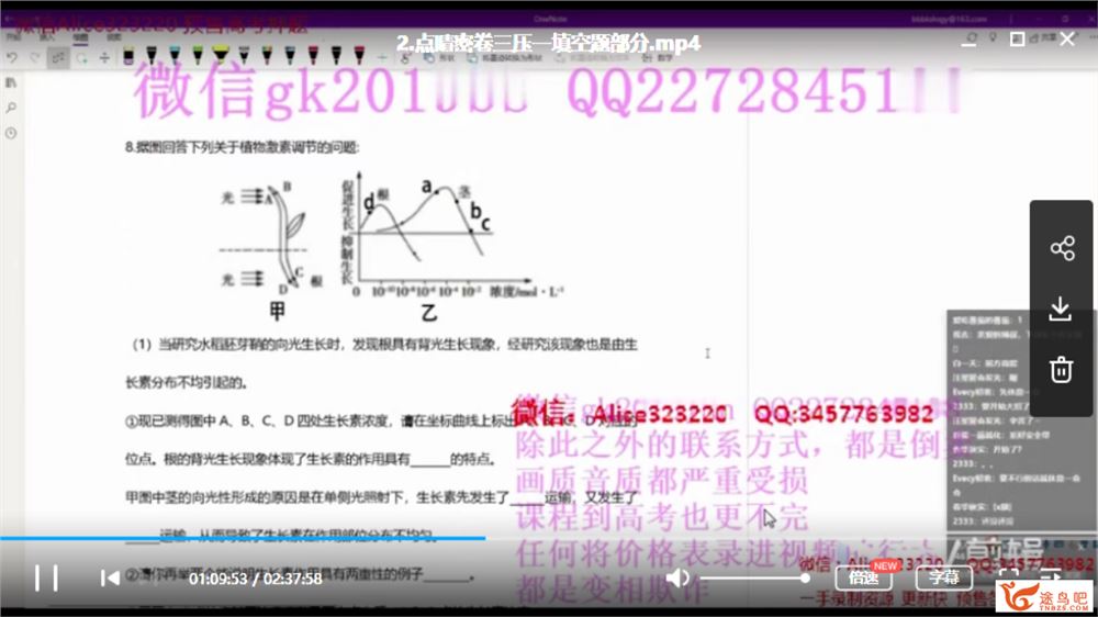 2019高考生物押题课 冯博生物押题（完结带讲义）全课程视频百度云下载 