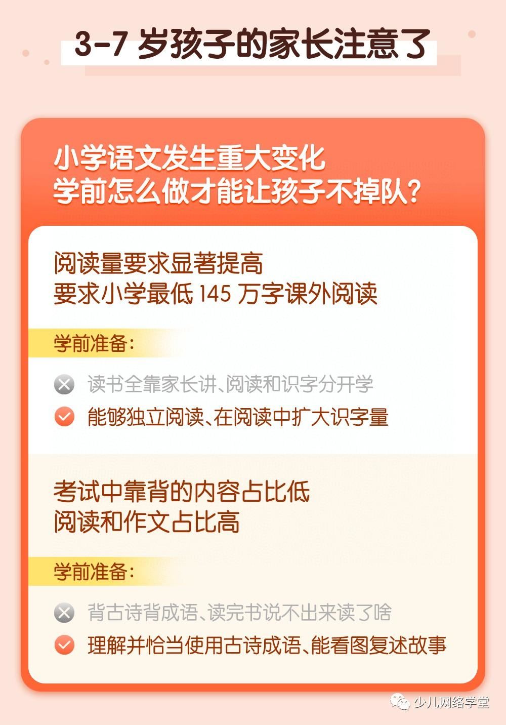 泉灵学前阅读课 4-7岁