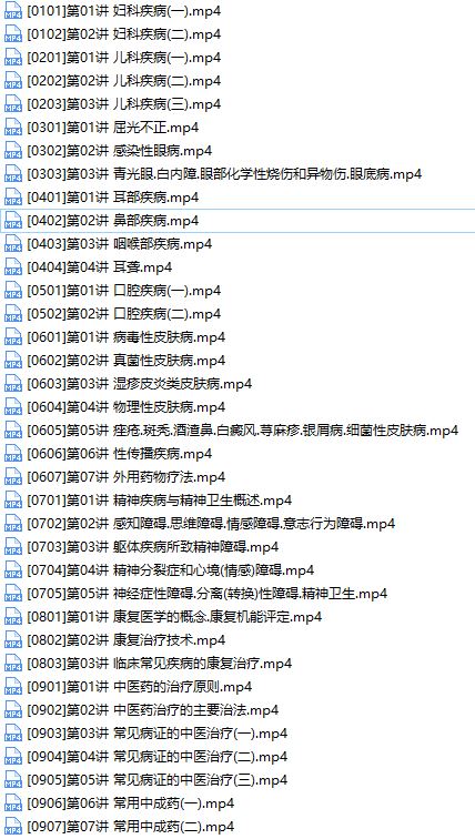 2019全科主治医师考试之相关专业知识培训讲座网课视频教程(含练习题和资料)