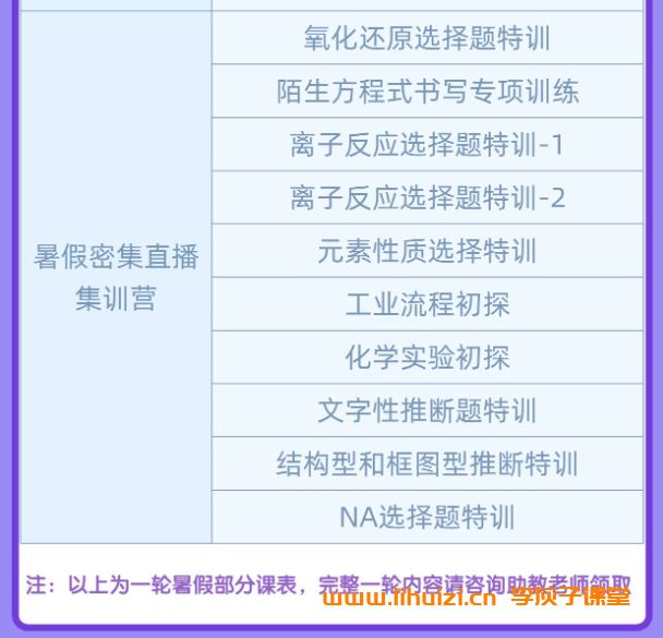 李政化学2026届高考化学全年复习班 百度网盘
