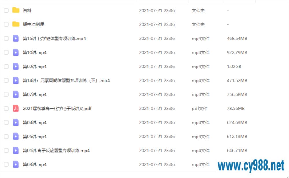 GT课堂 高一化学 吕子正-（15完结）课程视频百度云下载