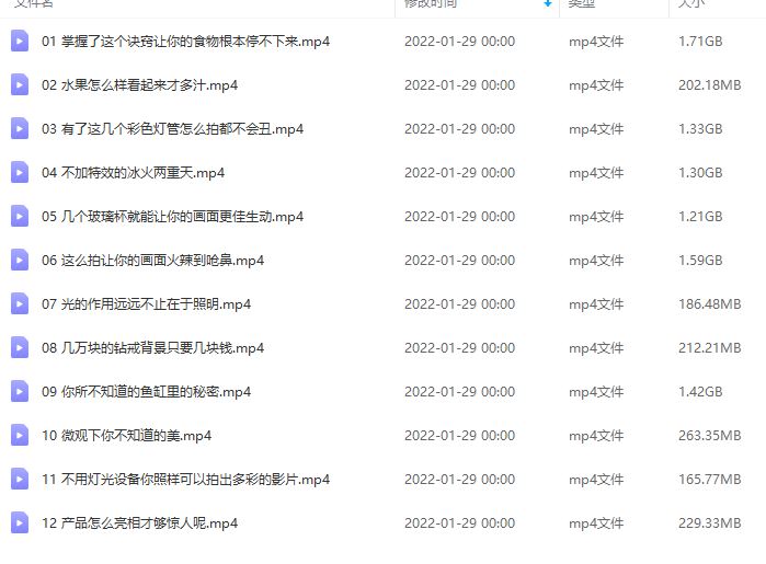 美食静物摄影拍摄教程合集