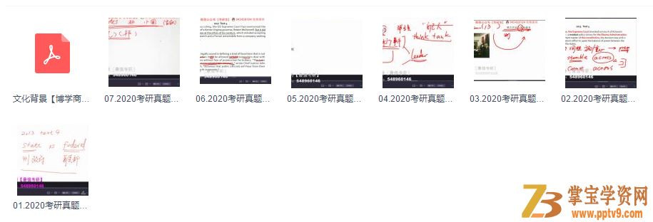 考研英语 考研真题英语文章背景简介