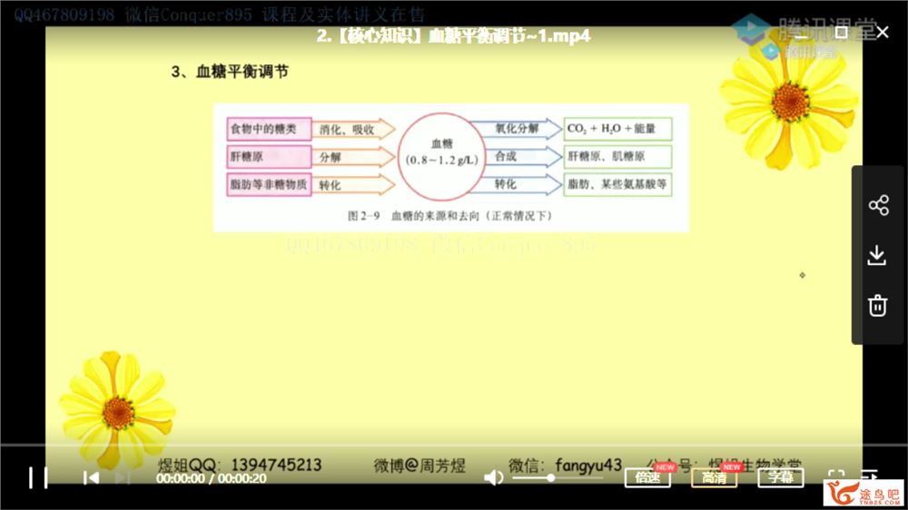 腾讯课堂2021高考生物 周芳煜生物一轮复习联报班视频课程百度网盘下载 