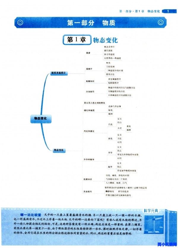 曲一线科学备考·初中知识清单：物理 资源百度网盘下载 