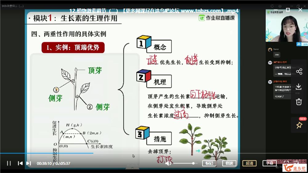 段瑞莹 2020秋季班 逻辑生物•高二生物秋季尖端班 20讲课程视频百度云下载