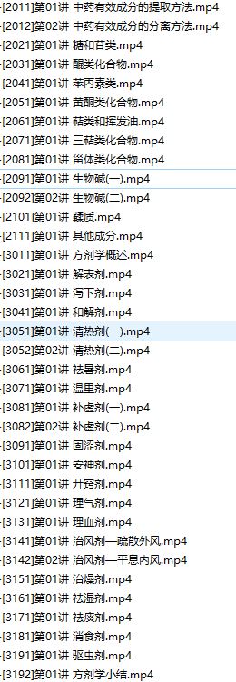 2019主管中药师证考试之基础知识培训讲座网课视频教程(含练习题和资料)