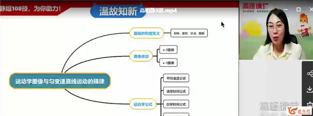 高明静 2020秋 高一物理秋季直播班课程资源百度云下载