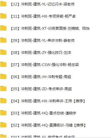 2020二级建造师《建筑工程管理与实务》冲刺班习题班全套视频课程