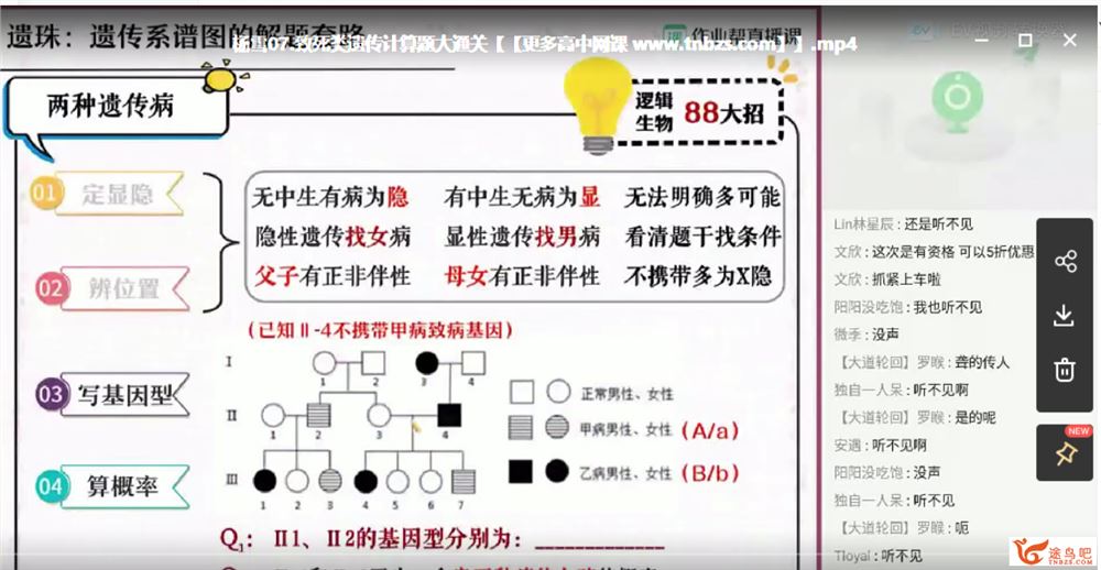 杨雪 2021春 高一生物春季尖端班（16讲已完结带讲义）课程视频百度云下载