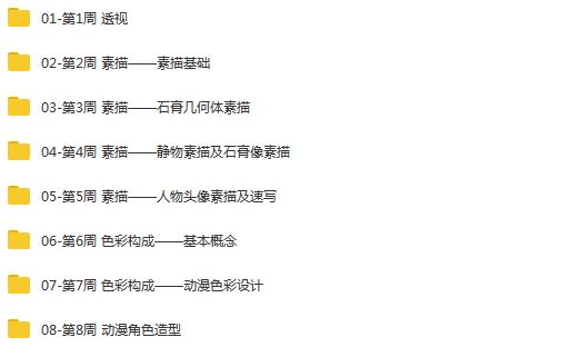 《学造型，画动漫》带您完成专业基础到动漫角色造型的专业技能