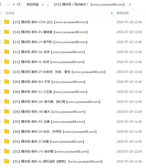2020年消防工程师《案例分析》同步教材精讲班VIP视频教程
