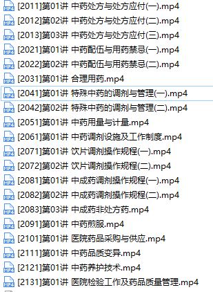 2019主管中药师证考试之专业实践能力培训讲座网课视频教程(含练习题和资料)