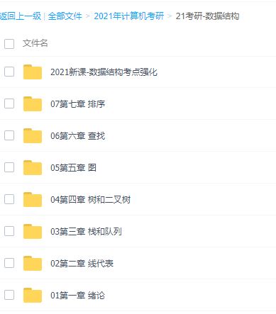 2021年计算机考研全套资料（数据结构、计算机组成、操作系统、网络全程班）