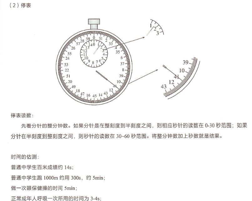 高途陈曦2022暑假初二物理暑假班 8讲带讲义 陈曦物理怎么样