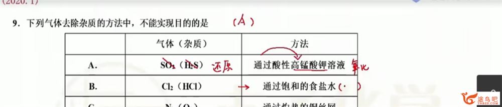 2021高考化学 木子化学二三轮复习联报班课程视频百度云下载 