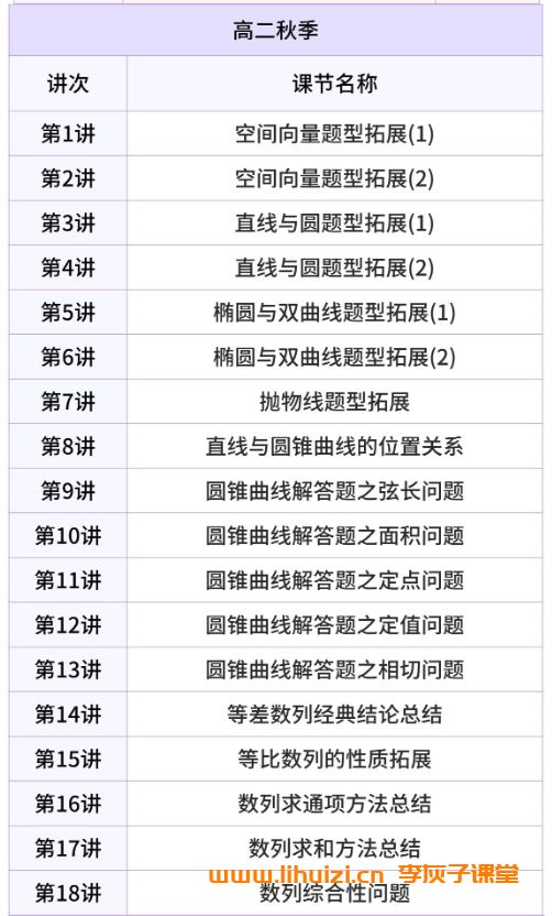 赵礼显2027届高二数学全年班 25暑秋26寒春高二数学课程 百度网盘下载