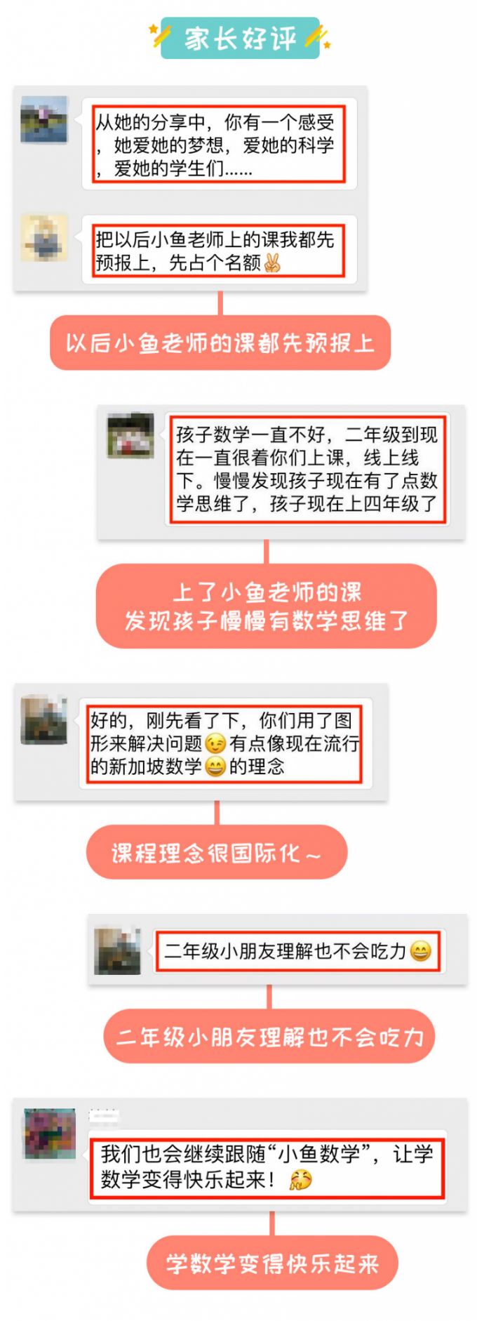 小鱼老师小学2-6年级应用题专项突破【完结】