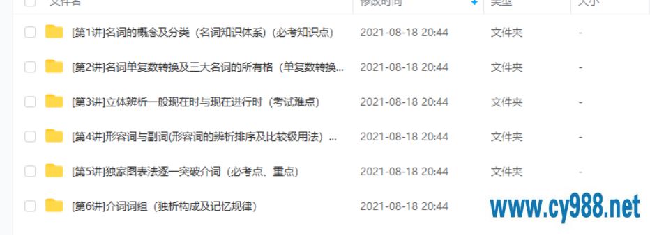 刘飞飞 初中英语语法 初一英语六次课攻破语法高频考课程视频百度云下载