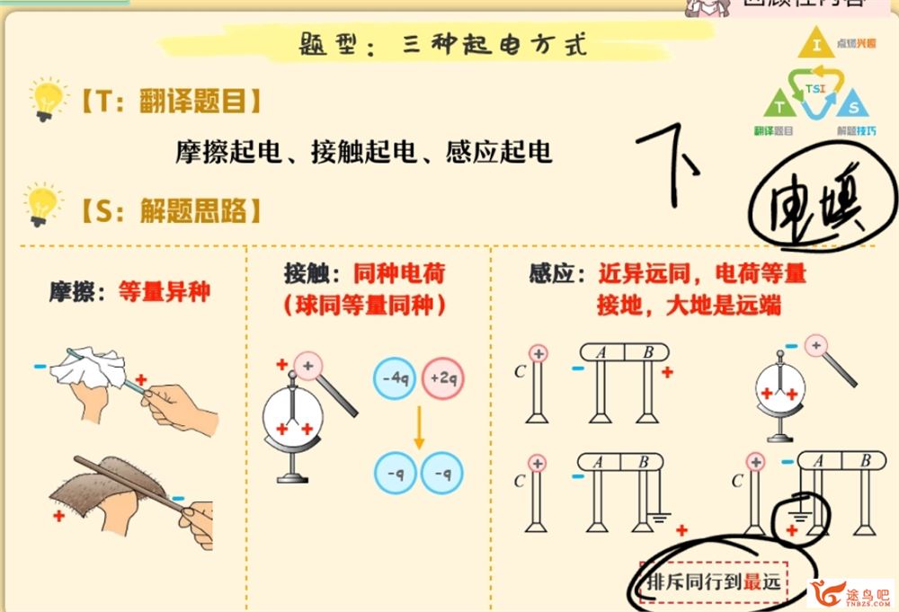 宋雨晴2024寒高二物理寒假尖端班 7讲带笔记完结 宋雨晴物理百度网盘下载