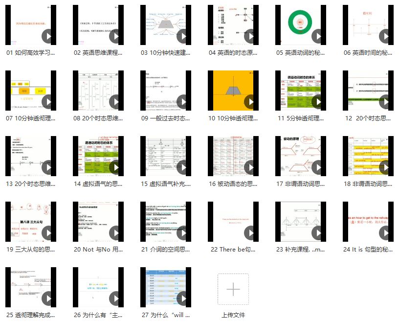 英语思维：十课建立完美语法体系