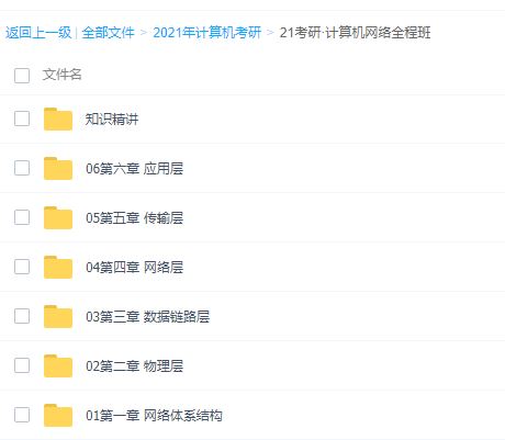 2021年计算机考研全套资料（数据结构、计算机组成、操作系统、网络全程班）
