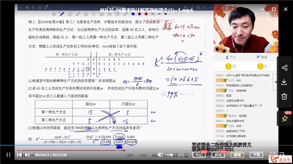 2021高考数学 赵礼显数学二三轮联报班课程资源合集百度云下载