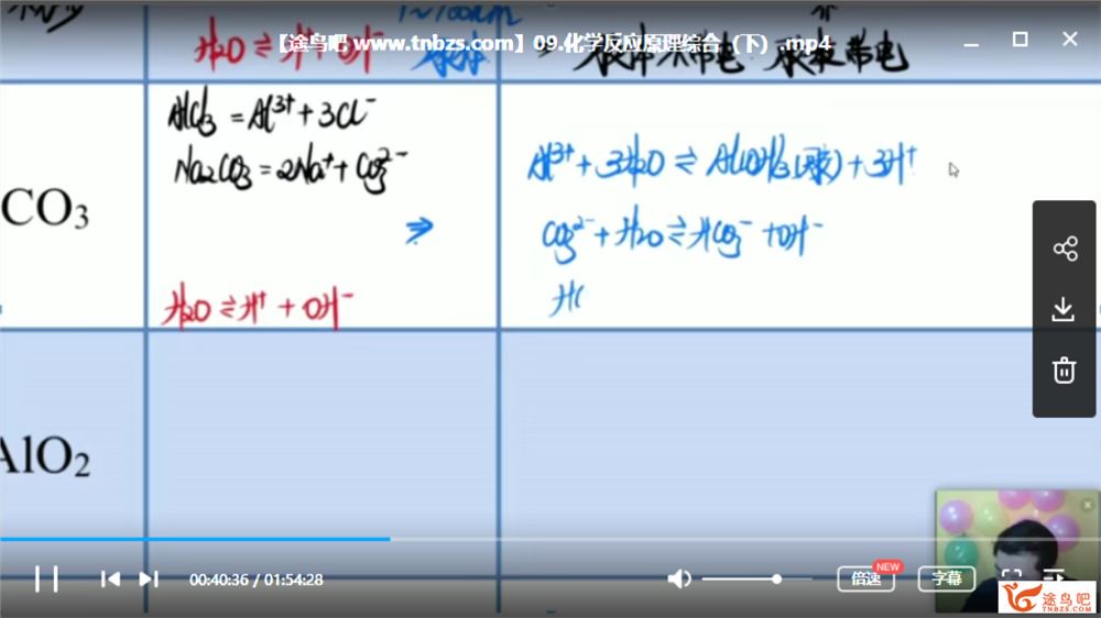 【化学高东辉】2020高考化学 高东辉数学二轮复习之全程班全视频课程百度云下载 