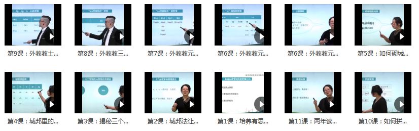 【少儿英语】璐瑶妈妈魔法英语·学英语就像建城邦