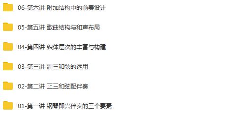 徐之彤教授-大家弹起来——钢琴即兴伴奏入门