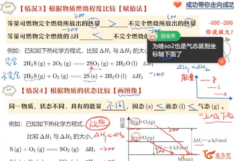 成功2023高二化学秋季尖端班持续更新 作业帮成功高二化学百度网盘下载