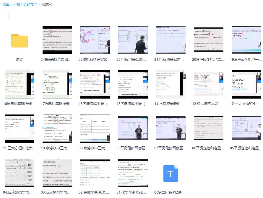 李政 2022年高考化学第二阶段