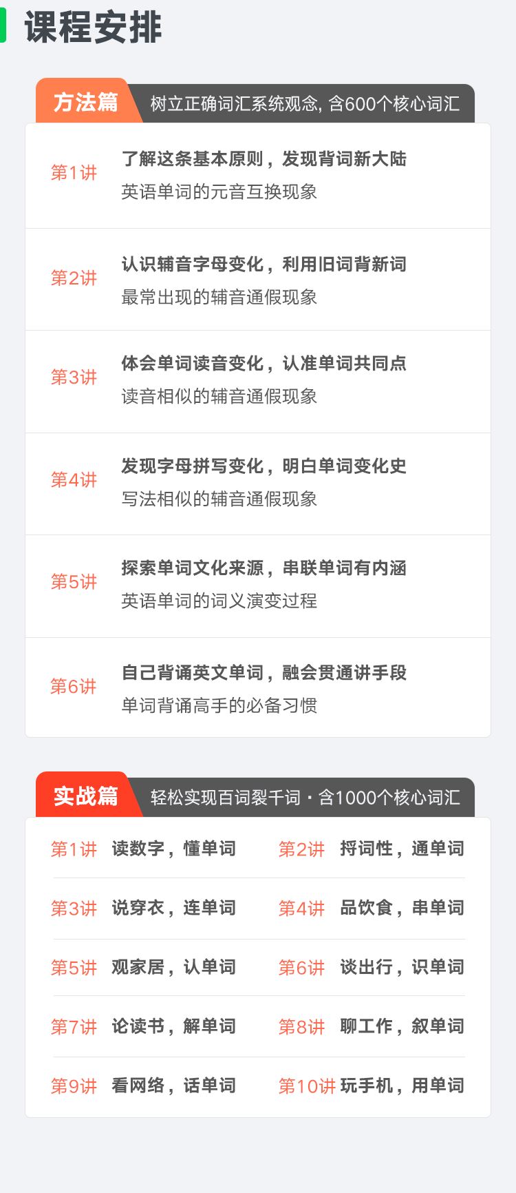 杨亮讲单词·方法与实战