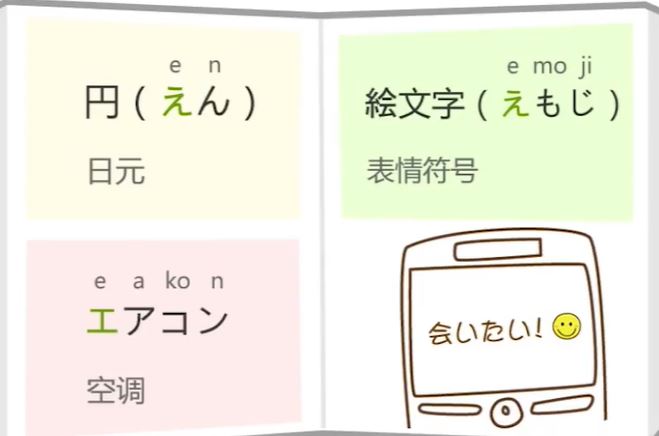 葉子先生 标准日语初级中级高级上下册视频教程 152讲完整版