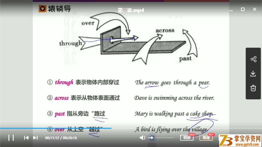 某辅导 孟璐 初中英语 五次课功课中考易混淆词汇课程视频百度网盘下载